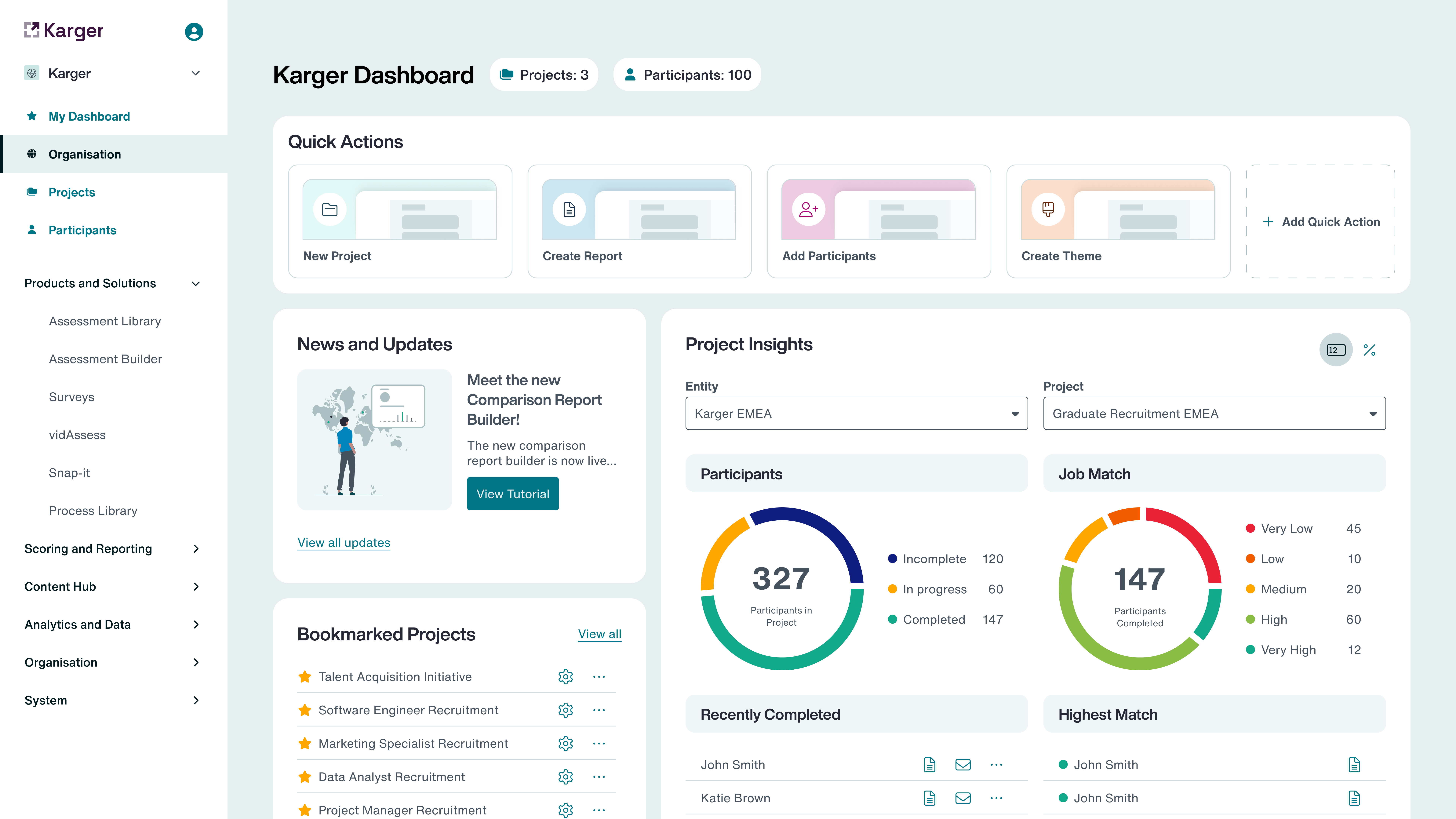 Super admin dashboard with organisation overview and quick actions