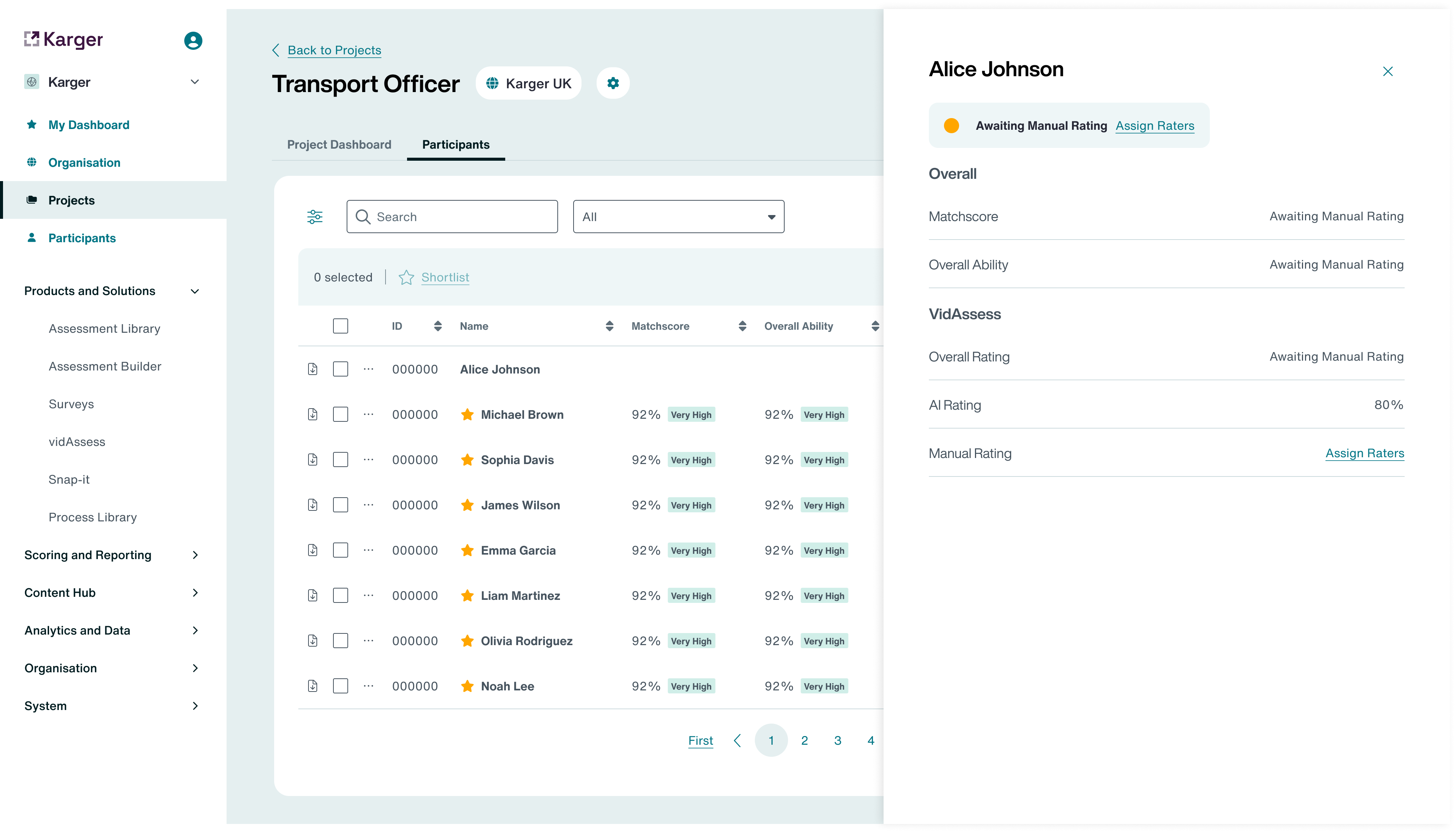 Candidate detail panel with overall rating and assessment metrics
