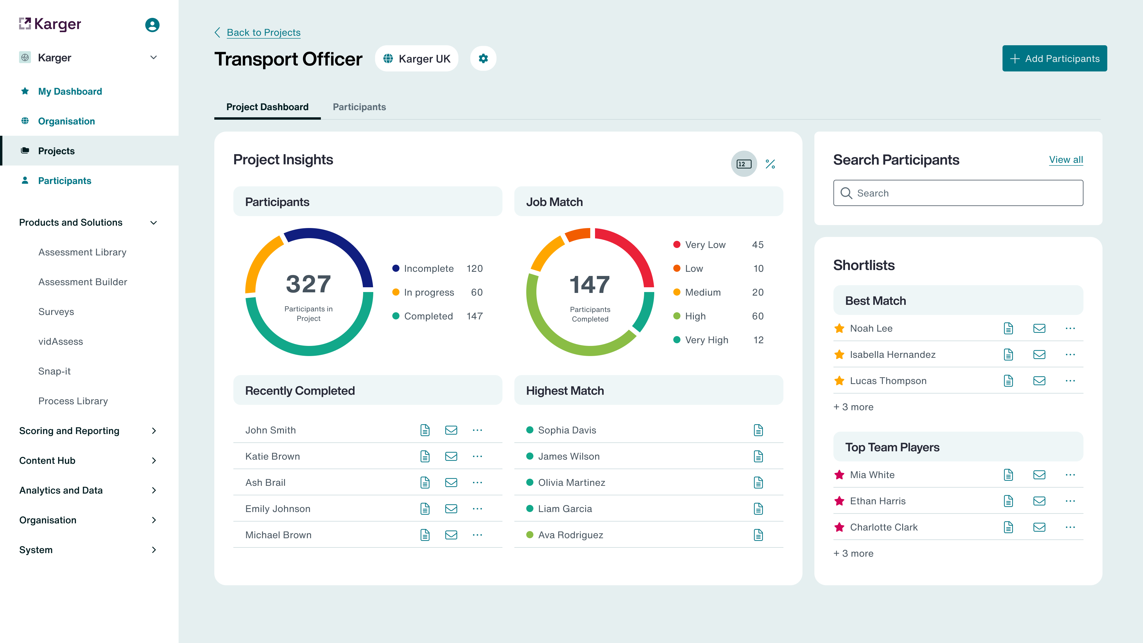 Consultant project dashboard with participant insights and shortlists