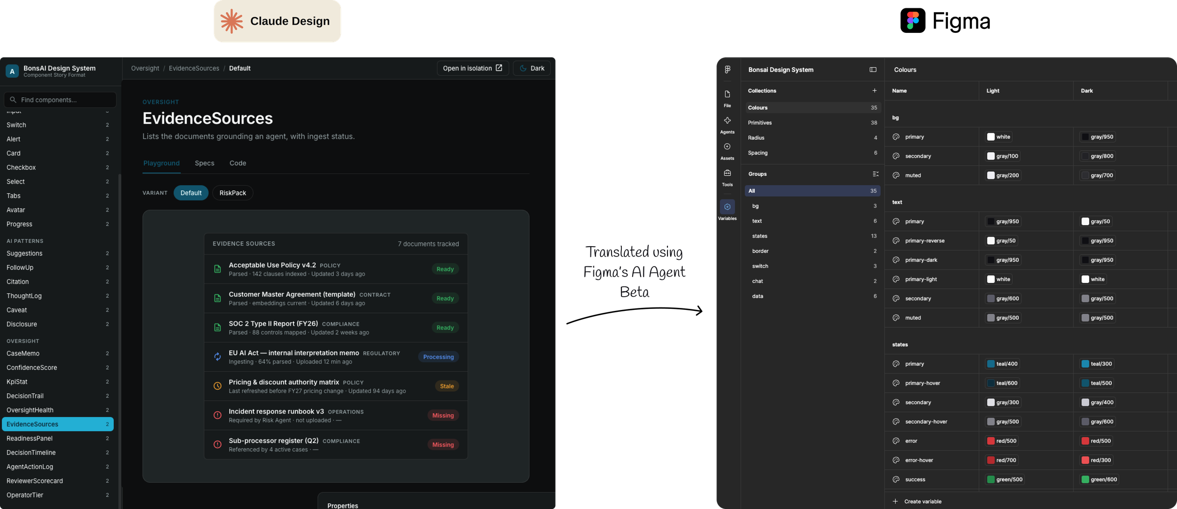 Workflow from Claude-generated components into Figma