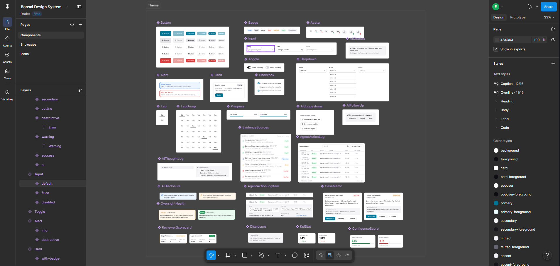 Figma AI agent generating the BonsAI token system